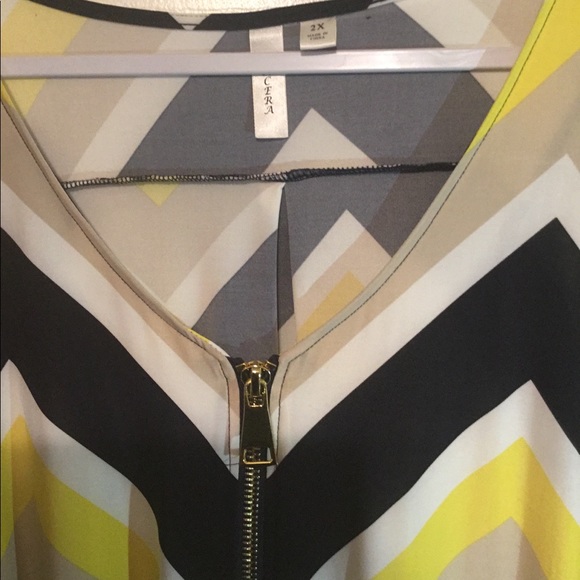 Dress - Picture 3 of 3